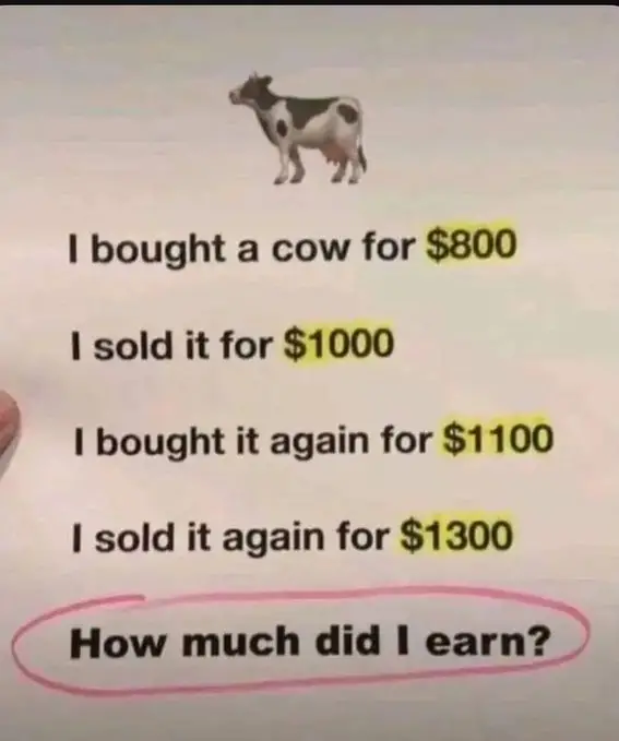 The Cow Math Puzzle