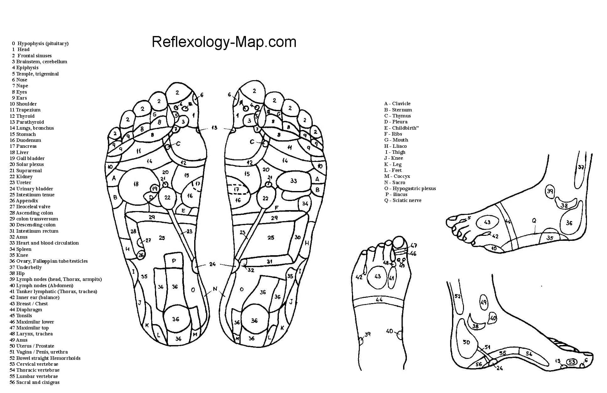 Foot Massage